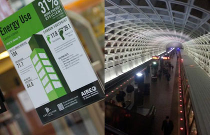 Energy Efficiency Pioneers: Who’s Leading the Charge?