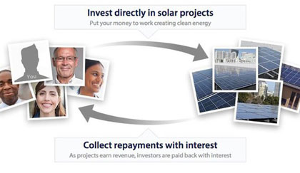 Crowdfunding Could Brighten Michigan’s Clouded Solar Future